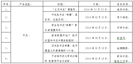 QQ截圖20161122094531.png
