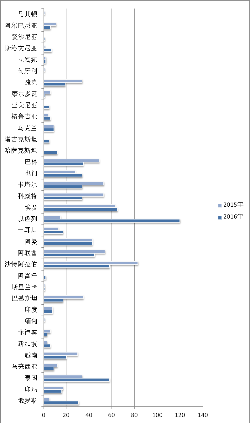 QQ圖片20170118100446.png