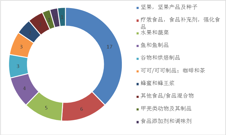 圖片7.png