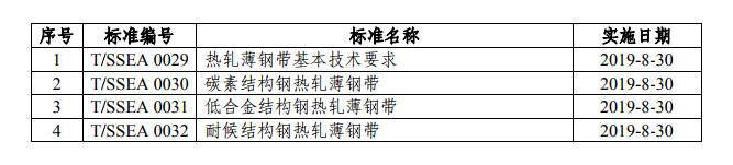 撒的撒大聲地說(shuō).png