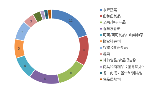 圖片7.png