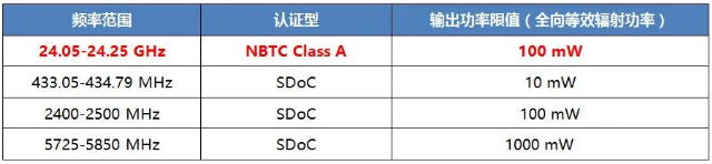 QQ截圖20210319111237.png