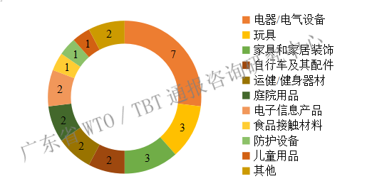 圖3.png