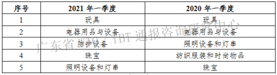 表3.png