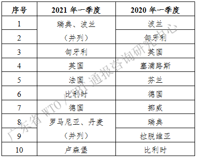 表4.png
