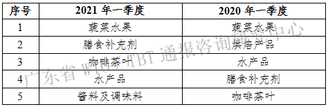 表5.png
