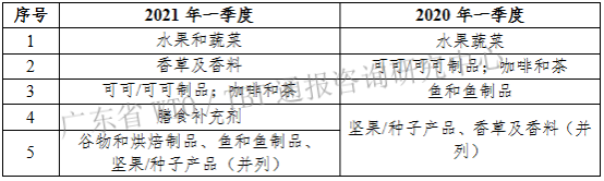 表6.png