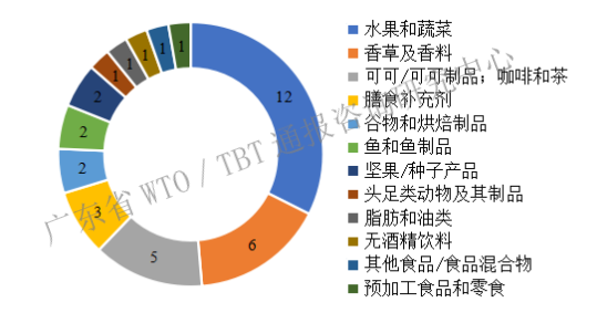 圖7.png