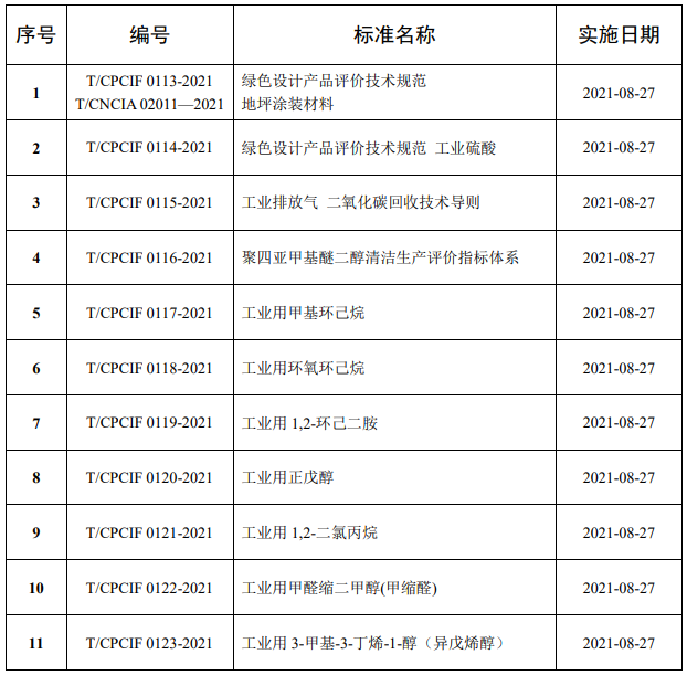 QQ截圖20210602164213.png