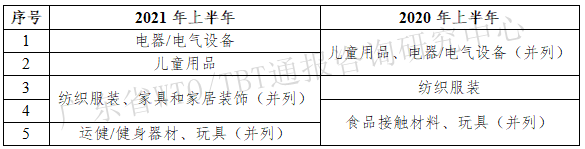 表2.png