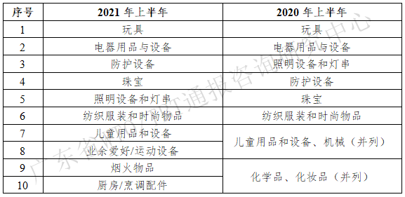 表3.png