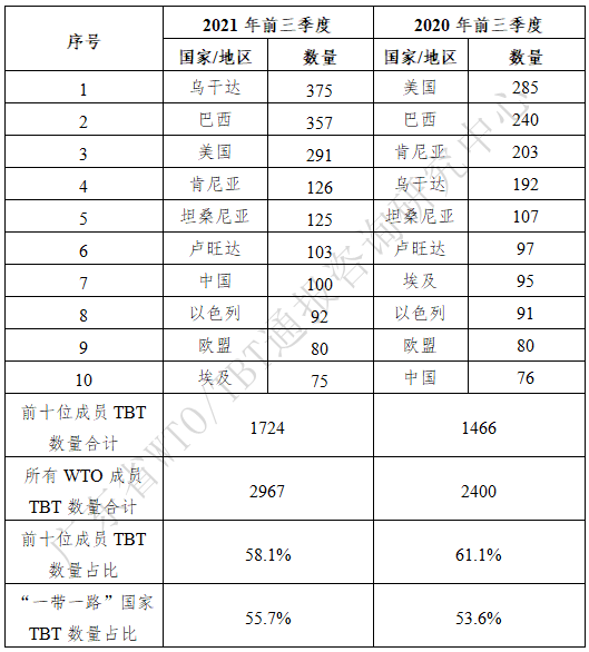 表1.png