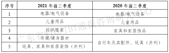表2.png