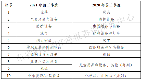 表3.png