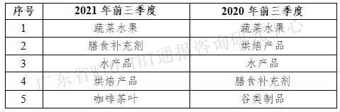 表5.png