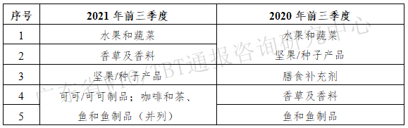 表6.png