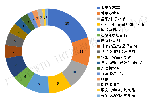 圖7.png