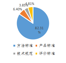 圖2.png