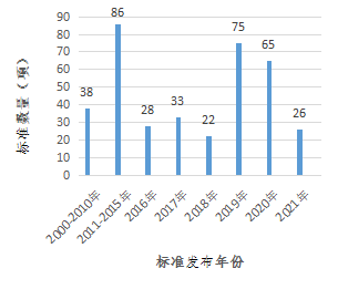 圖3.png