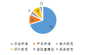 圖6.png