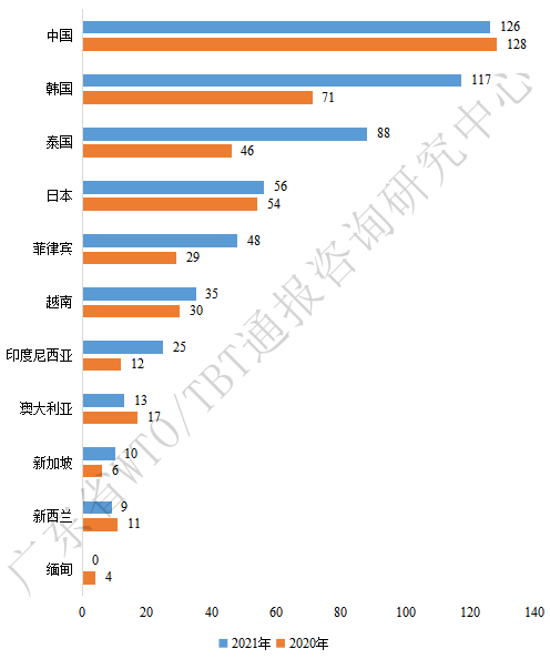 圖2.png