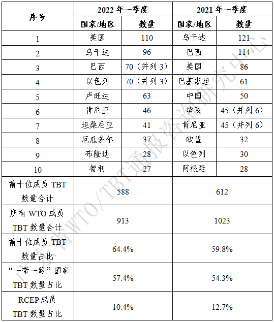 表1_副本.png