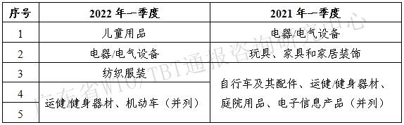 表2_副本.png