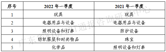 表3_副本.png