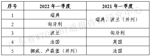 表4_副本.png