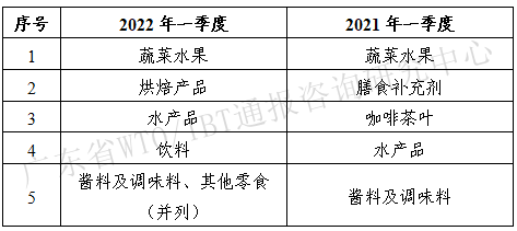 表5_副本.png