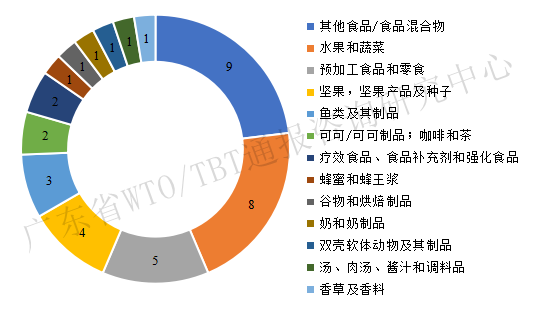 圖7_副本.png