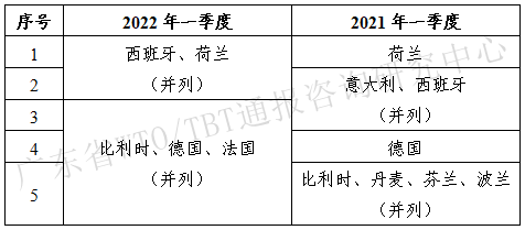 表7_副本.png