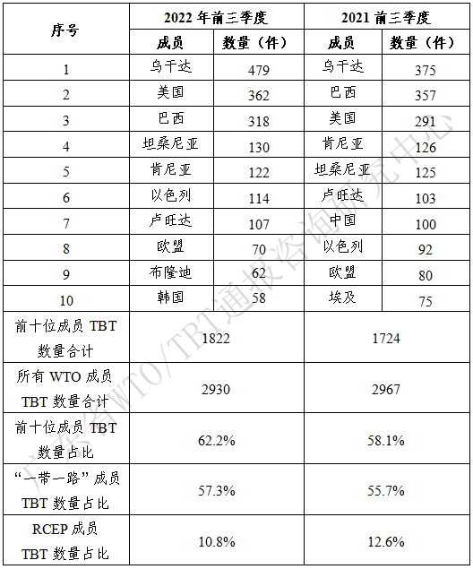 表1_副本.png