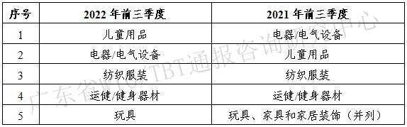 表2_副本.png