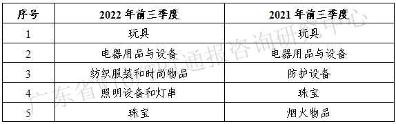 表3_副本.png
