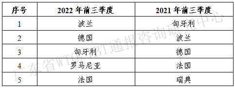 表4_副本.png