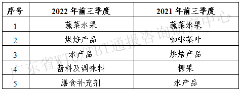 表5_副本.png