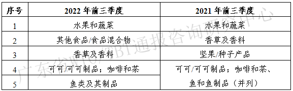 表6_副本.png