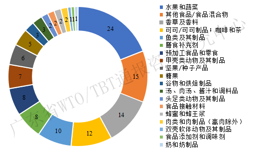 圖7_副本.png