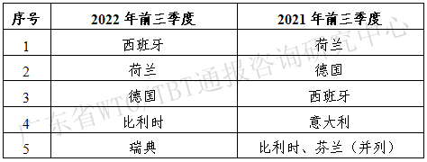 表7_副本.png