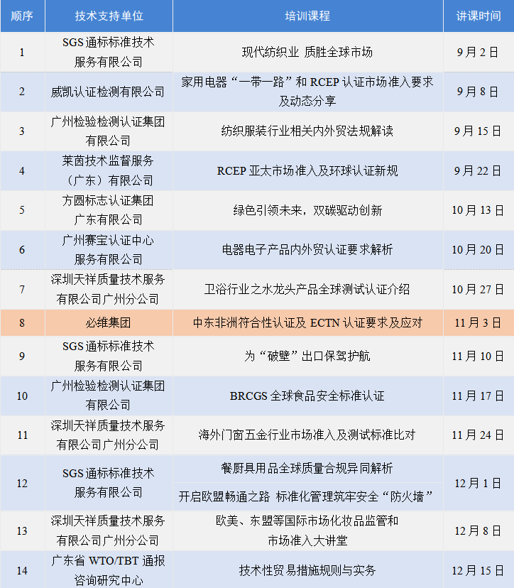 表格.png