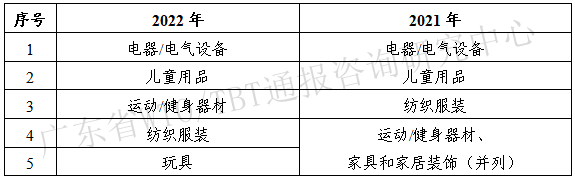 表2_副本.png