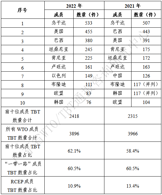 表1_副本.png
