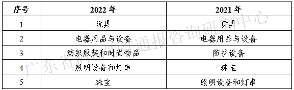 表3_副本.png