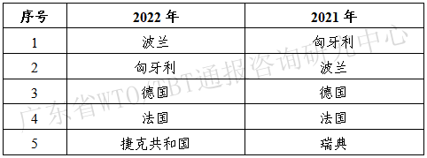 表4_副本.png