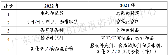 表6_副本.png