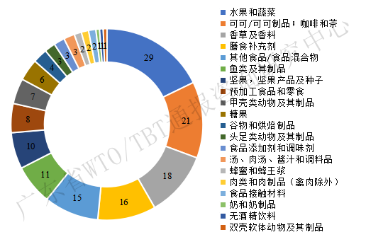 圖7_副本.png