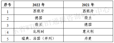 表7_副本.png