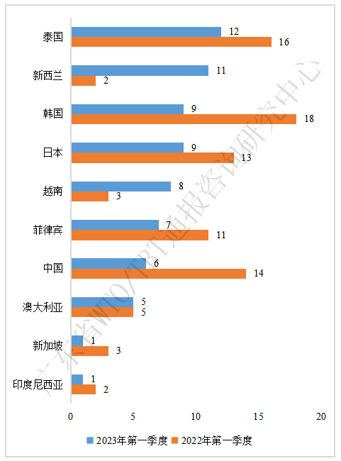 圖2.png