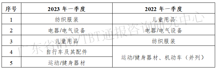 表2.png